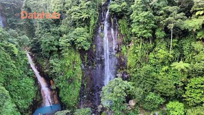 Tempat Wisata Hits di Curug Cigamea Bogor