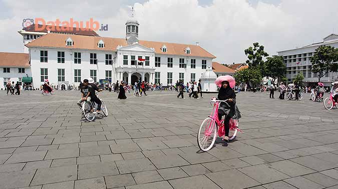 Tempat Wisata Sejarah di Jakarta