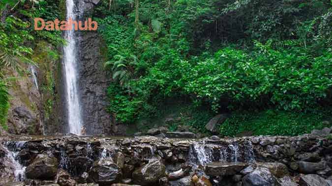 Wisata Air Terjun Curug Cilember