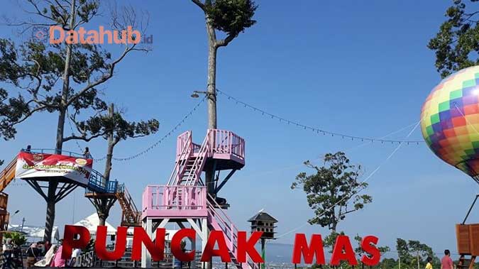 Wisata Puncak Mas