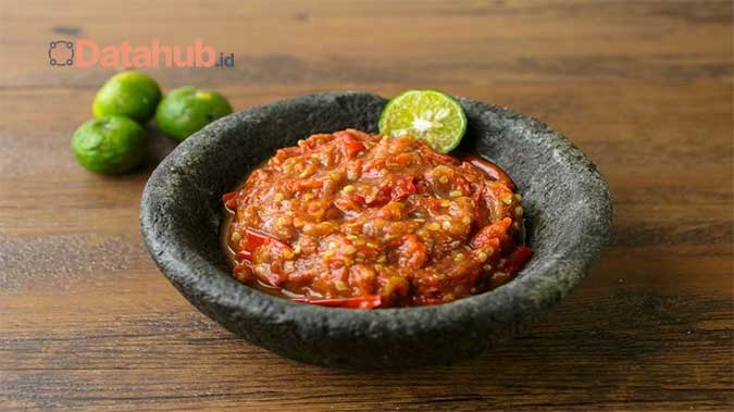 bahan sambal ayam penyet