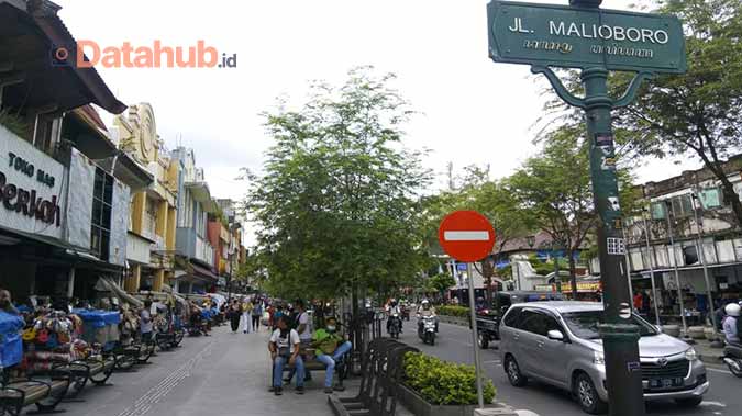 pasar malioboro jogja