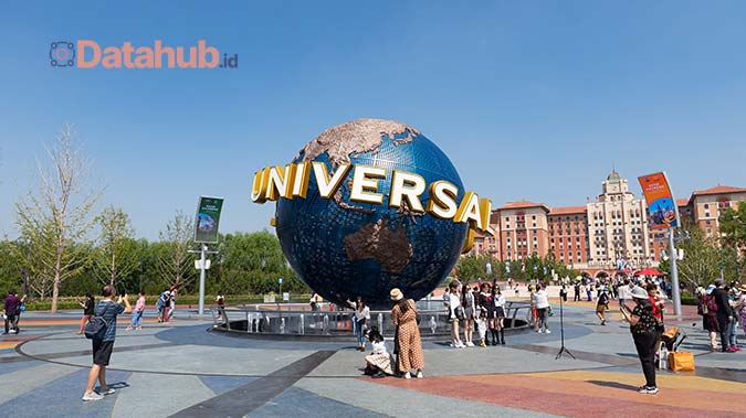 wisata universal studio beijing