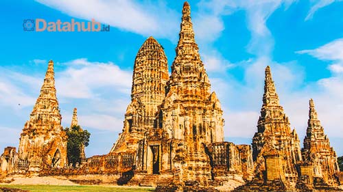 14. Menjelajahi Kota Bersejarah Ayutthaya