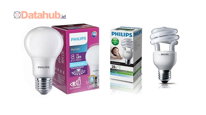 Harga Lampu Philips di Pasaran