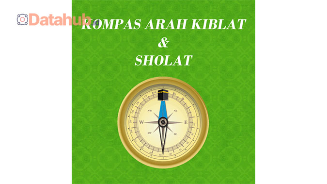 Jadwal Shalat Kompas Kiblat Aplikasi Adzan Otomatis